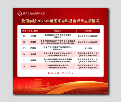 资源 85